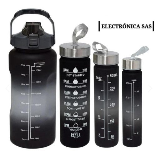 HYDRA4X™ – KIT MOTIVACIONAL DE HIDRATACIÓN